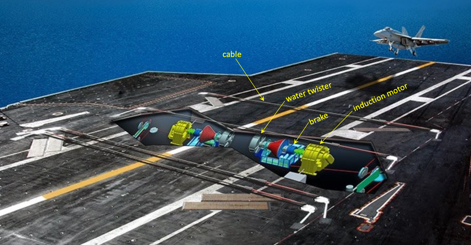 A close-up of a jet engine
Description automatically generated