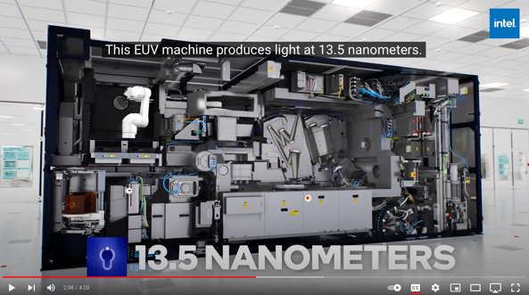 EUV At Intel