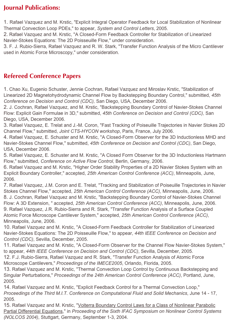 Journal Publications:

 Rafael...